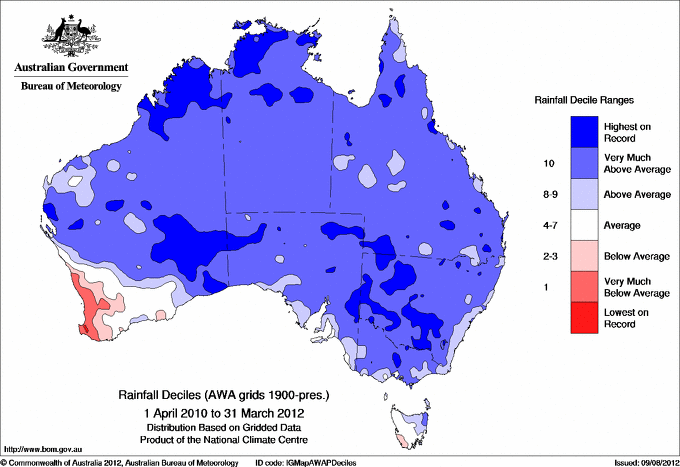 Top soil sulphur levels from cropping soil tests match up with moisture conditions – showing that sulphur leaches.